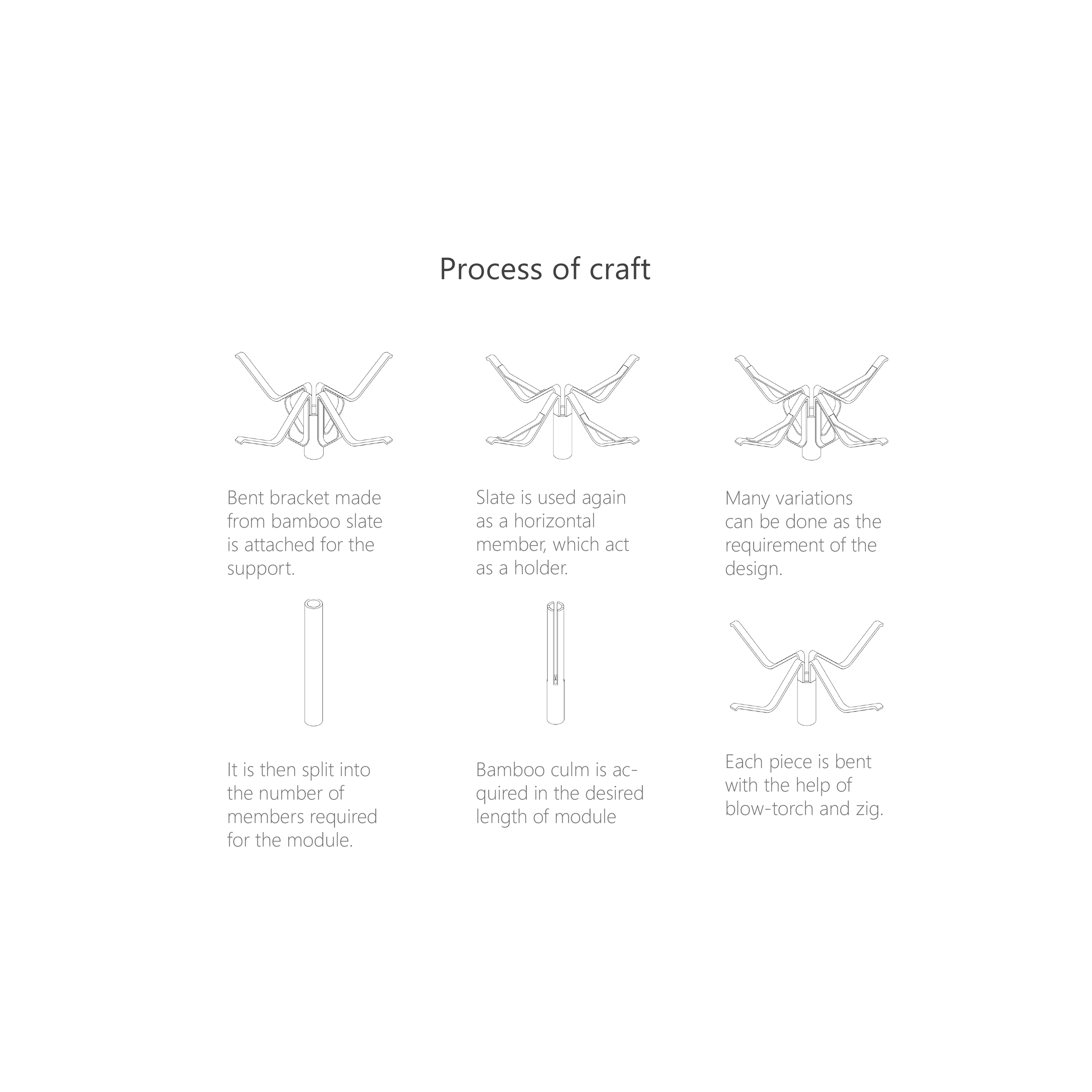 natural and artistic